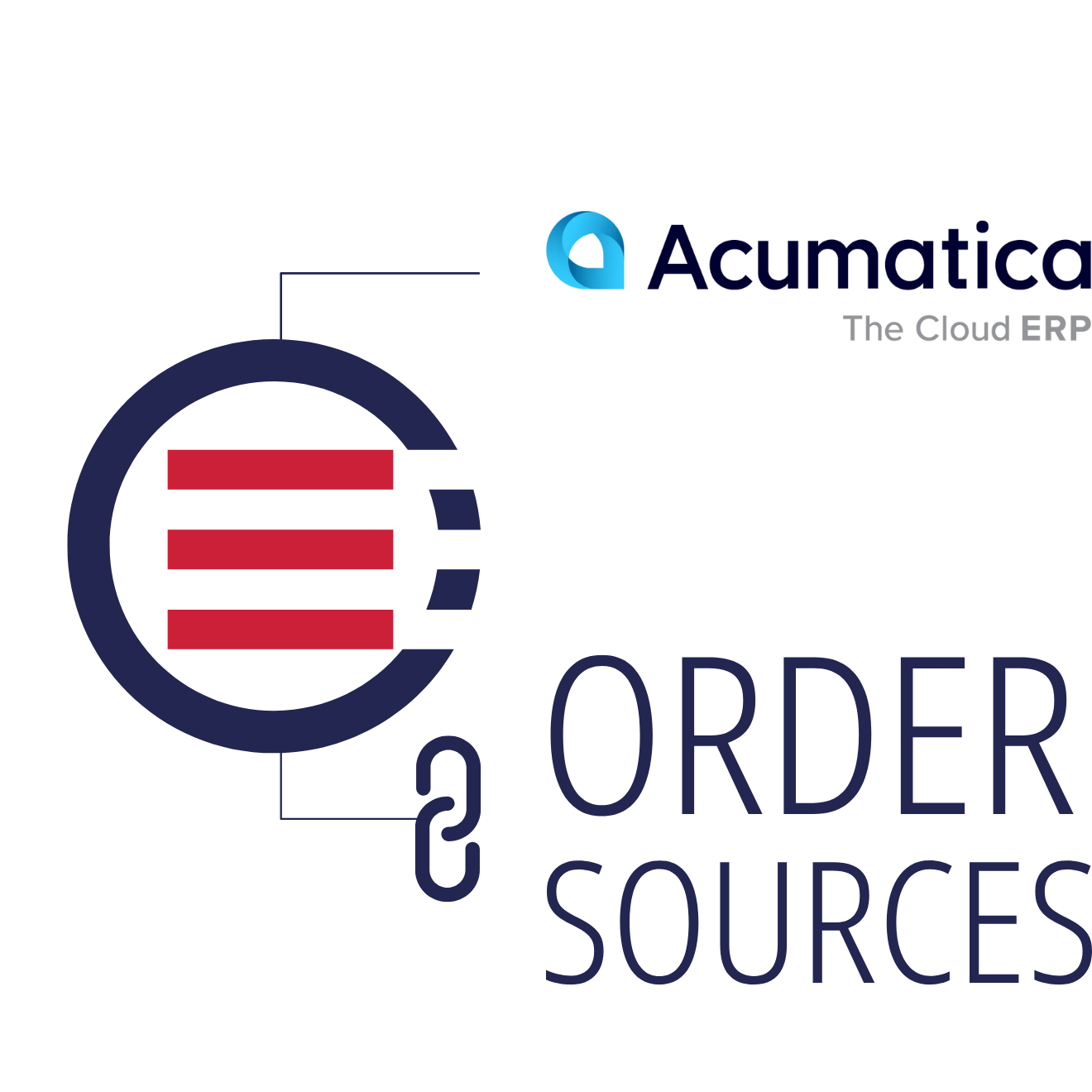 Acumatica + OrderEase Order Sources