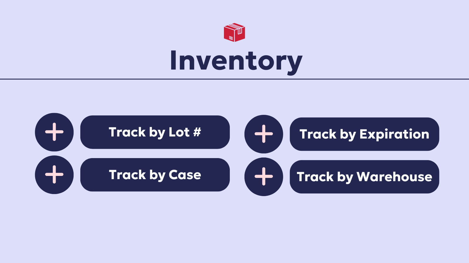 Better Inventory Management