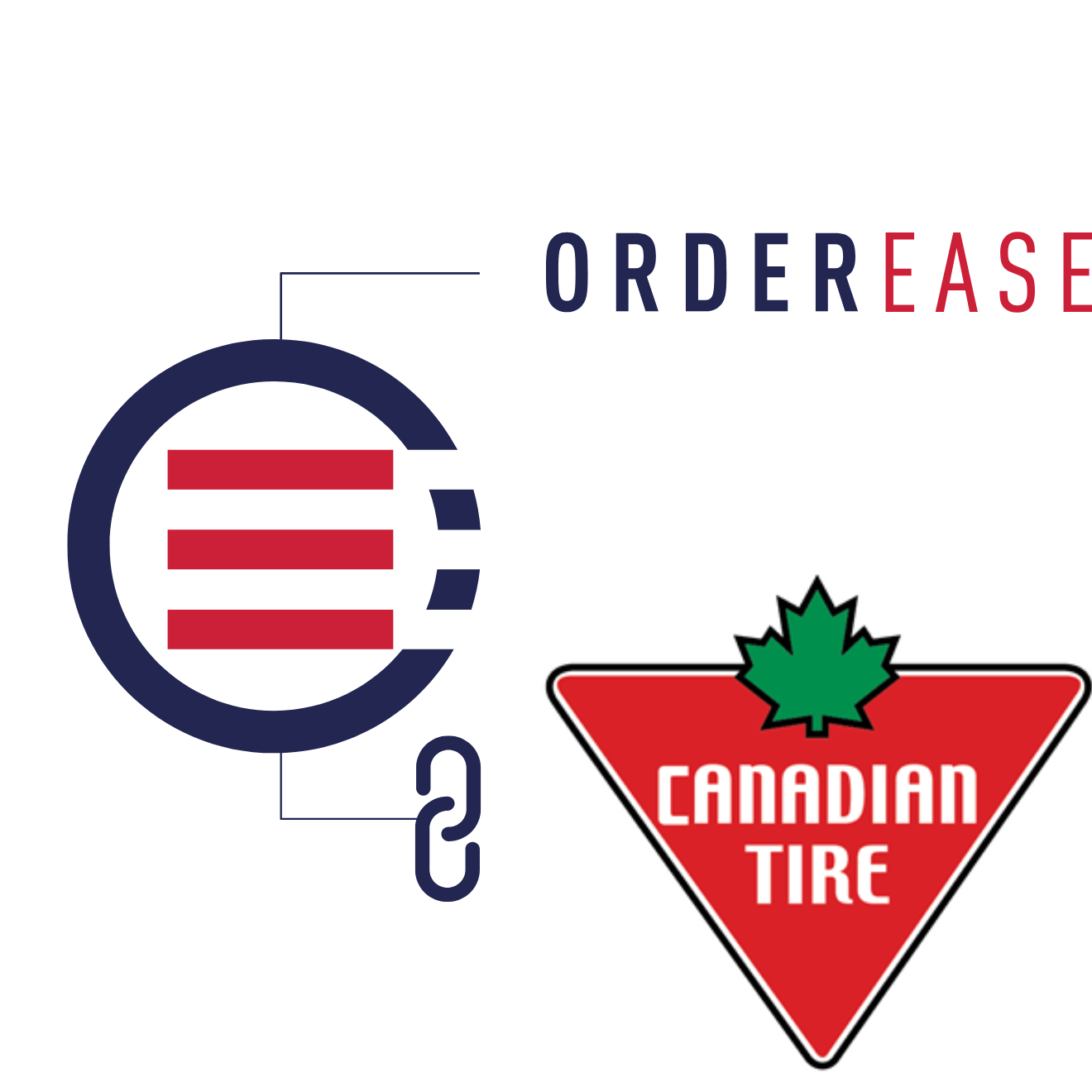 Canadian Tire with EDI + OrderEase Canadian Tire with EDI + OrderEase