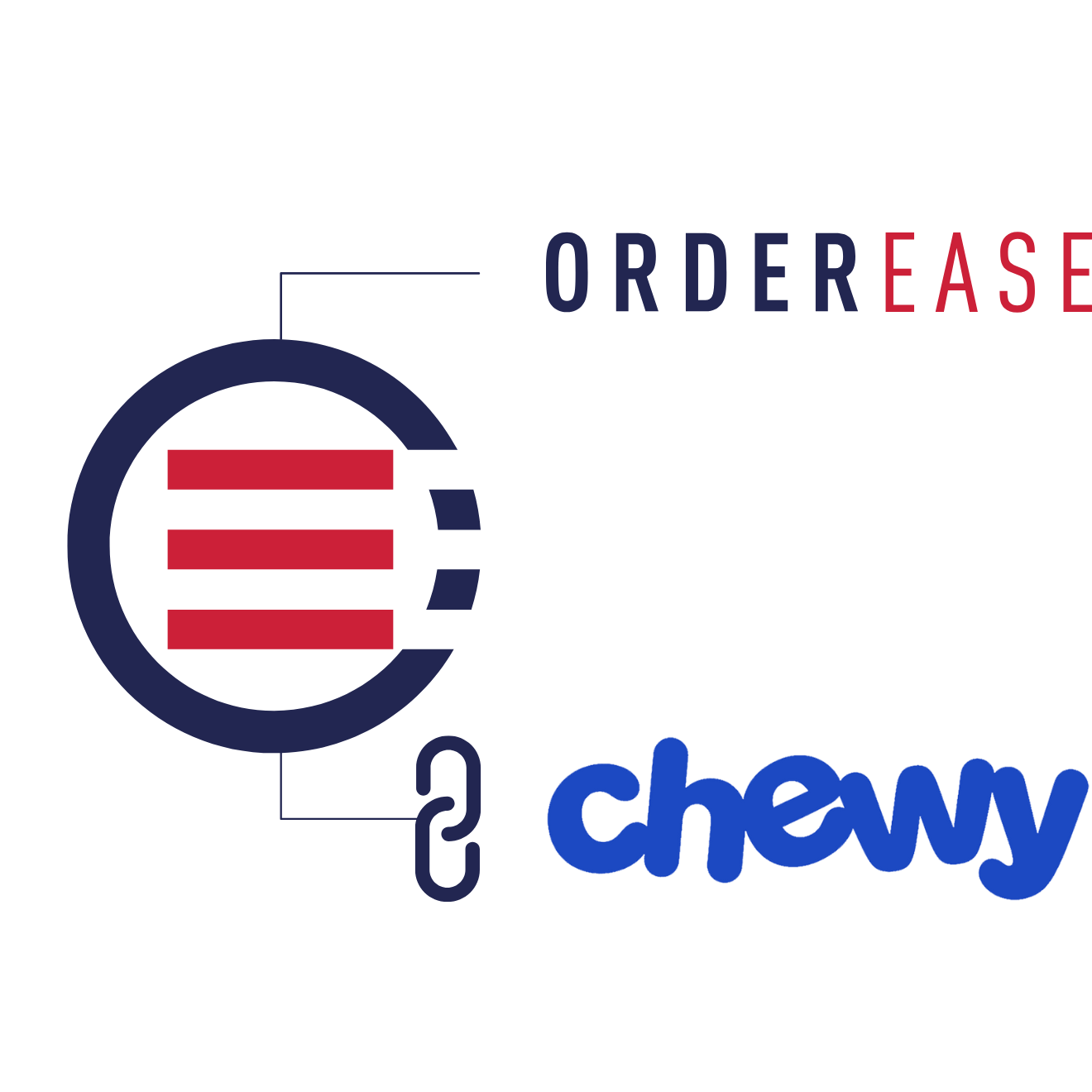 Chewy with EDI + OrderEase Chewy with EDI + OrderEase