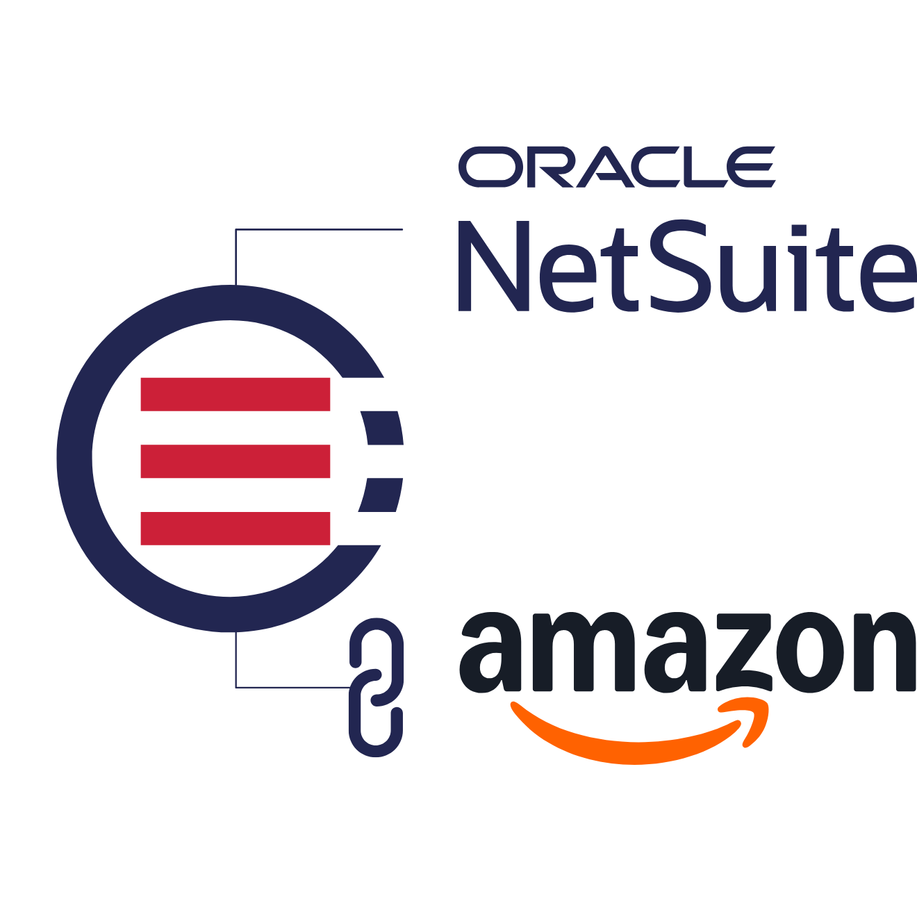 Connect Amazon + NetSuite Connect Amazon + NetSuite