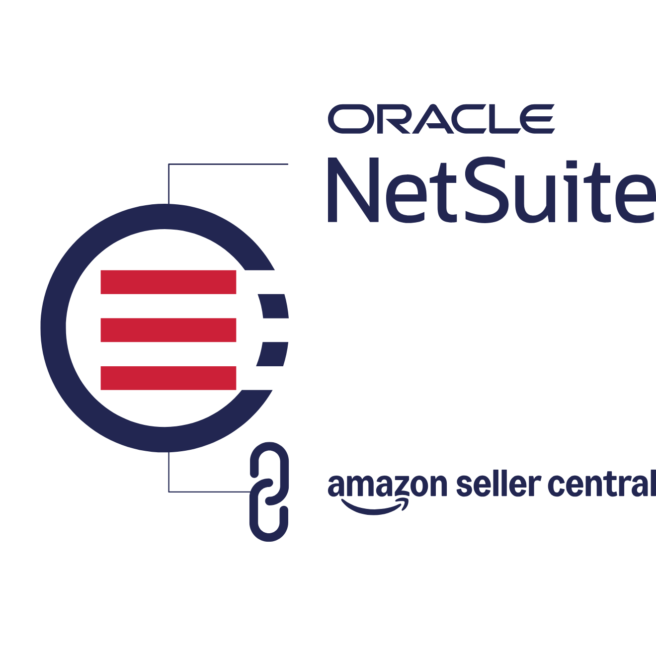 Connect Amazon Seller + NetSuite Connect Amazon Seller + NetSuite
