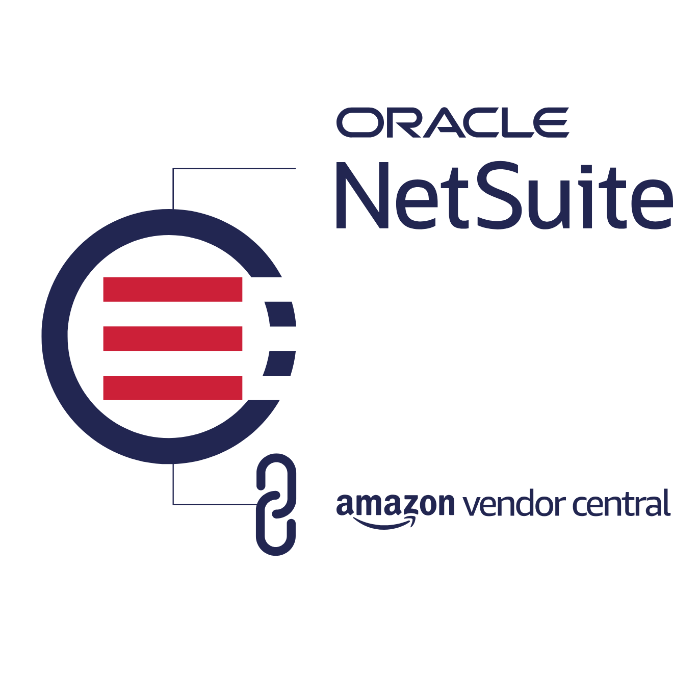 Connect Amazon Vendor + NetSuite Connect Amazon Vendor + NetSuite