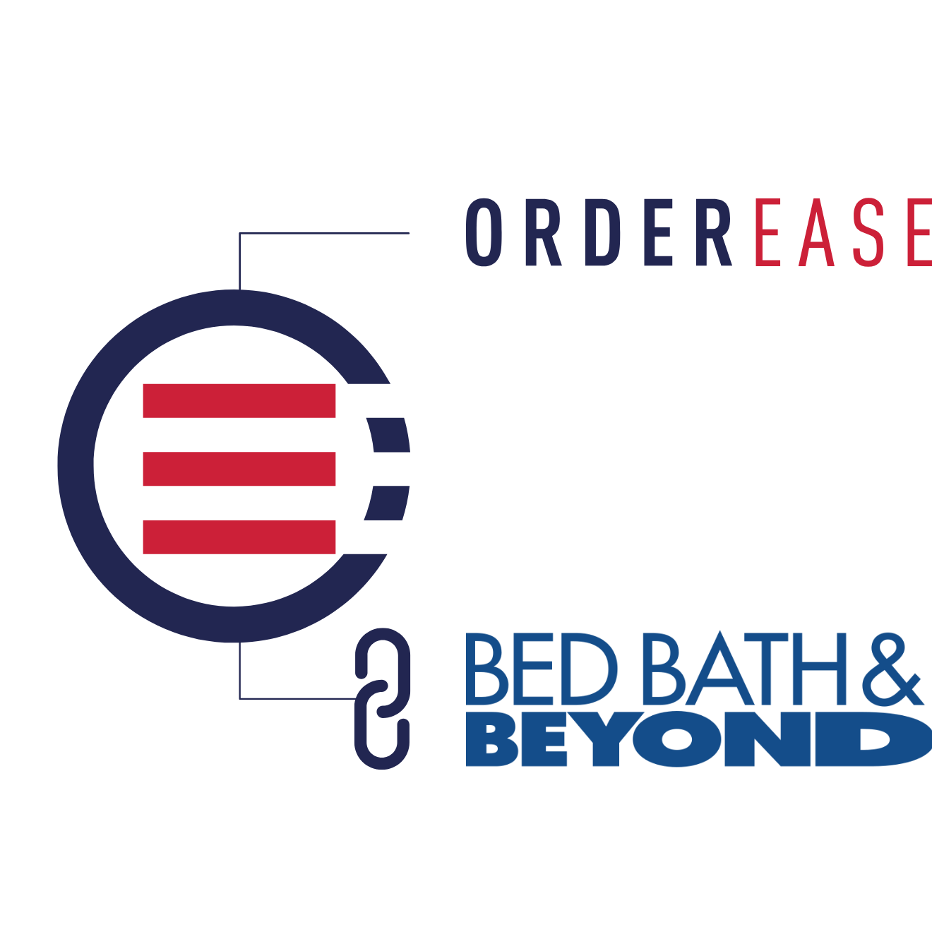 Connect Bed Bath with EDI Integrations Connect Bed Bath with EDI Integrations