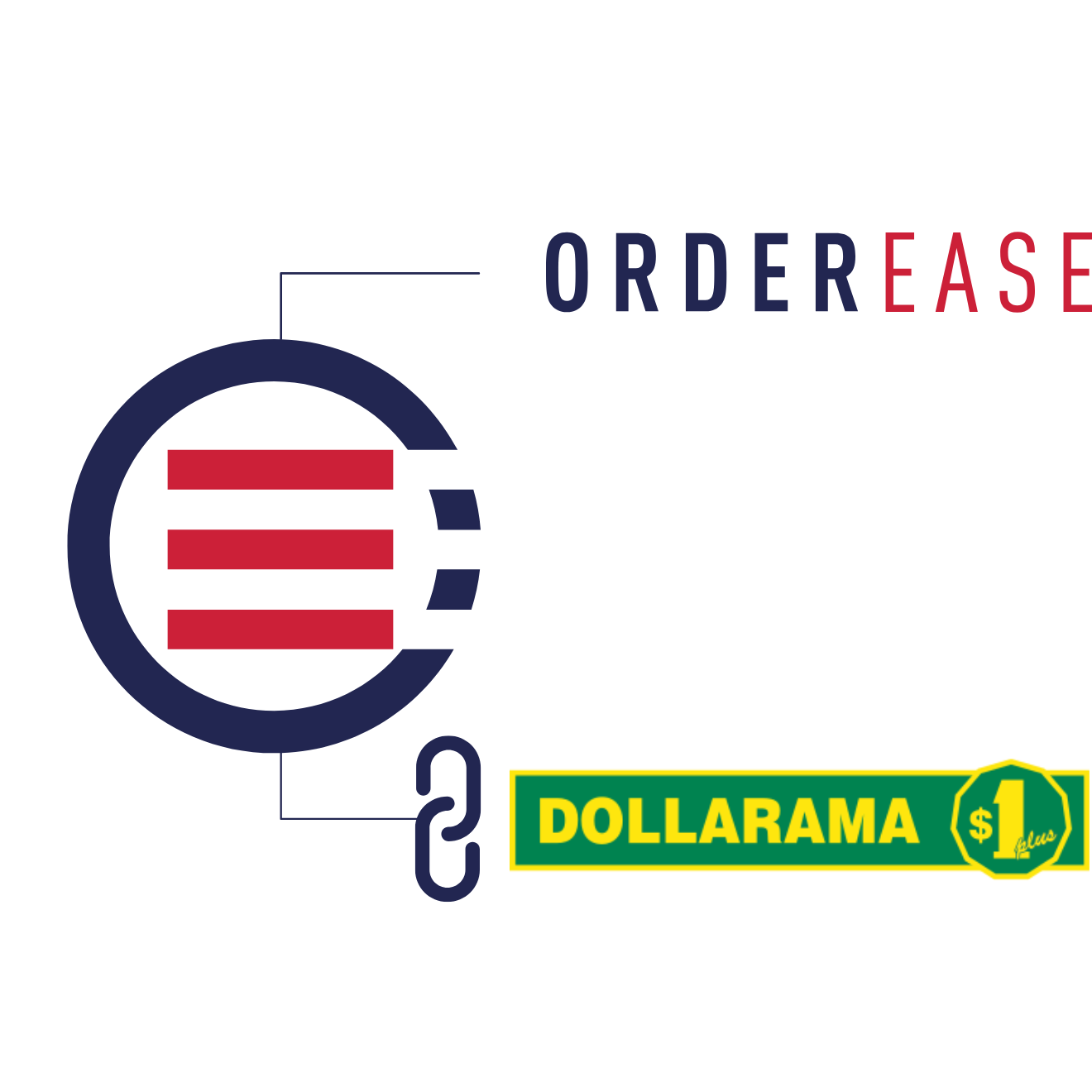 Connect Dollarama with EDI Integrations Connect Dollarama with EDI Integrations