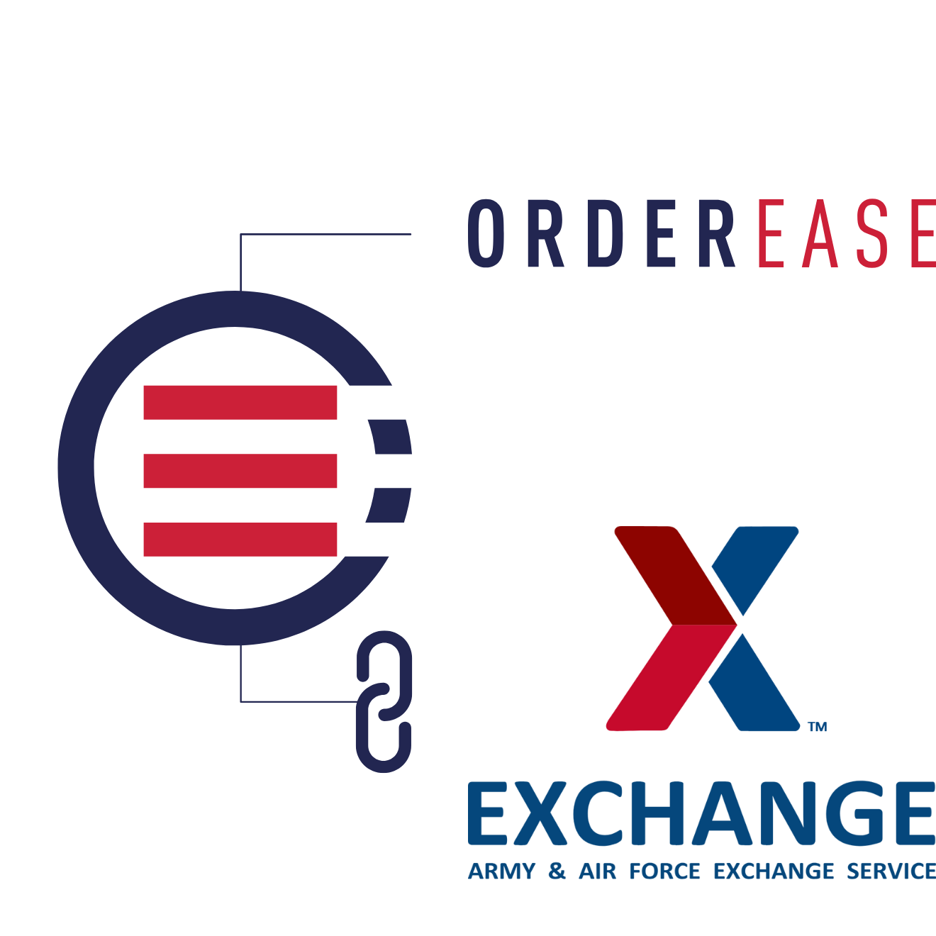 Connect Exchange with EDI Integrations Connect Exchange with EDI Integrations