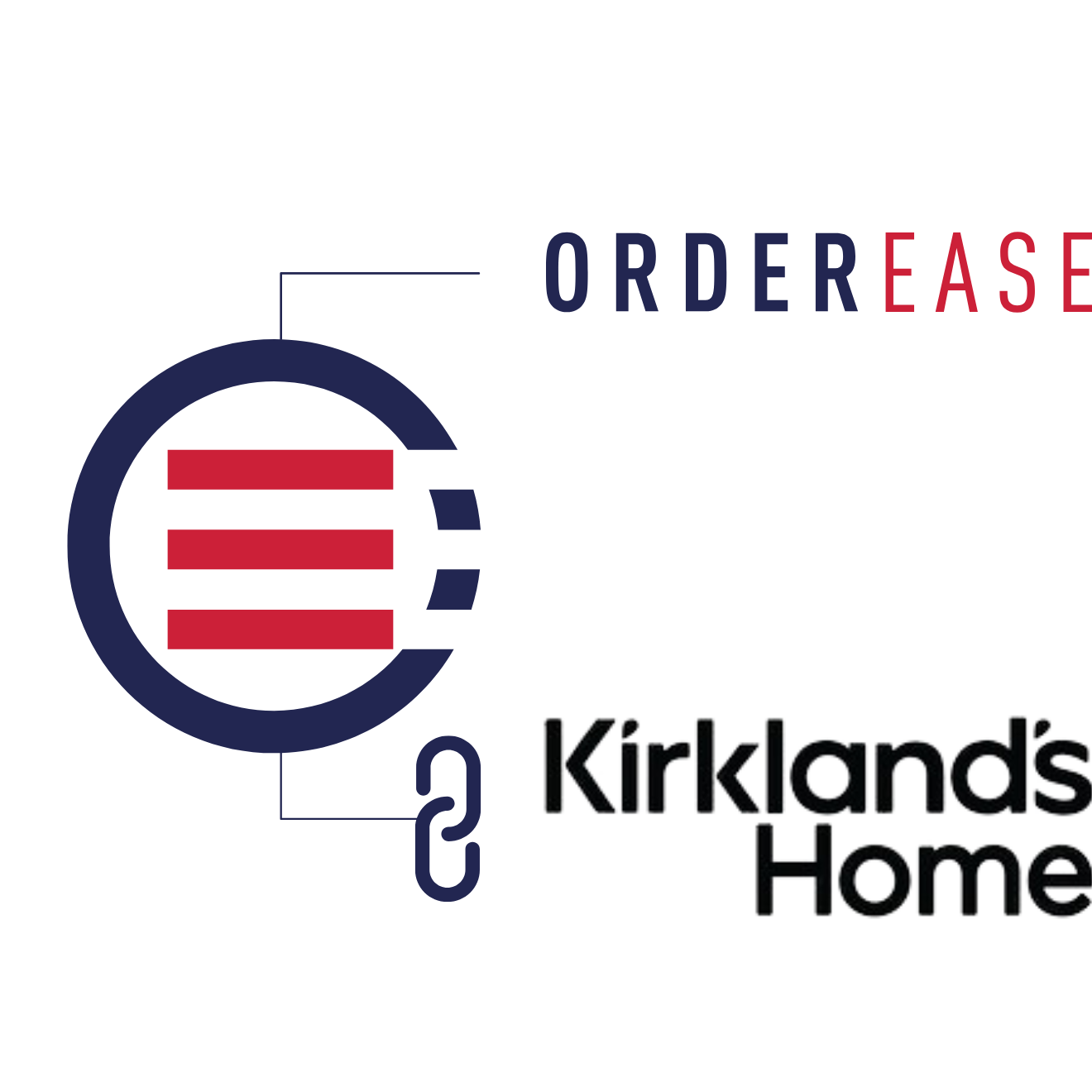 Connect Kirklands Home with EDI Integrations (1)