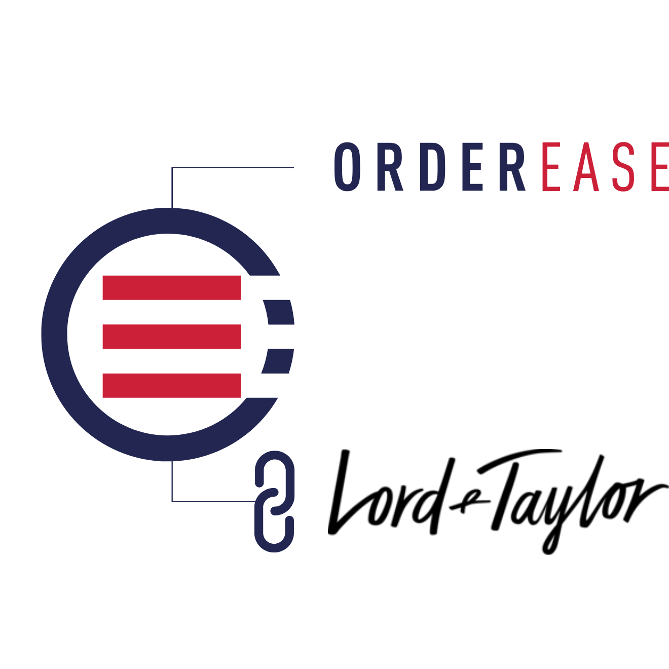 Connect Lord & Taylor with EDI Integrations Connect Lord & Taylor with EDI Integrations