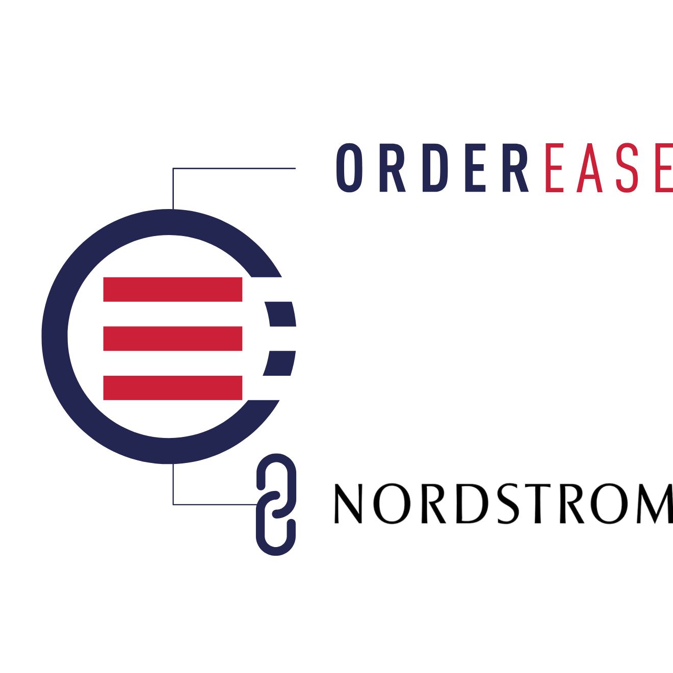 Connect Nordstrom with EDI Integrations Connect Nordstrom with EDI Integrations