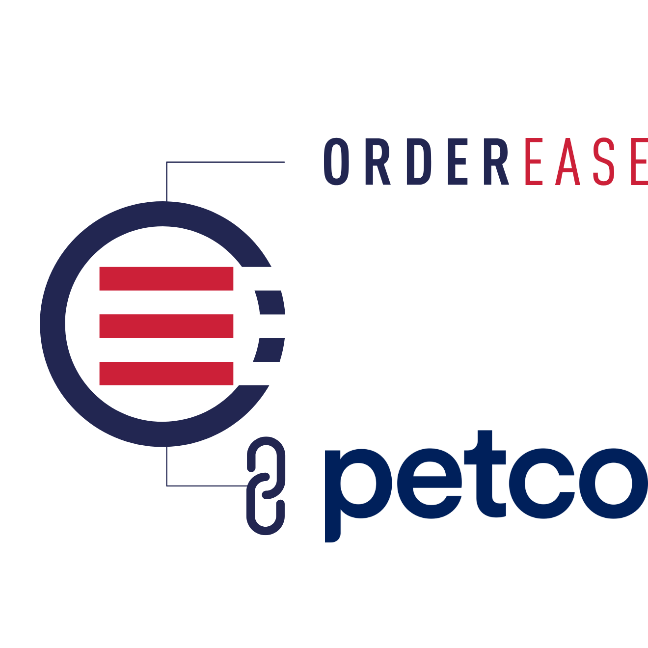Connect Petco with EDI Integrations Connect Petco with EDI Integrations