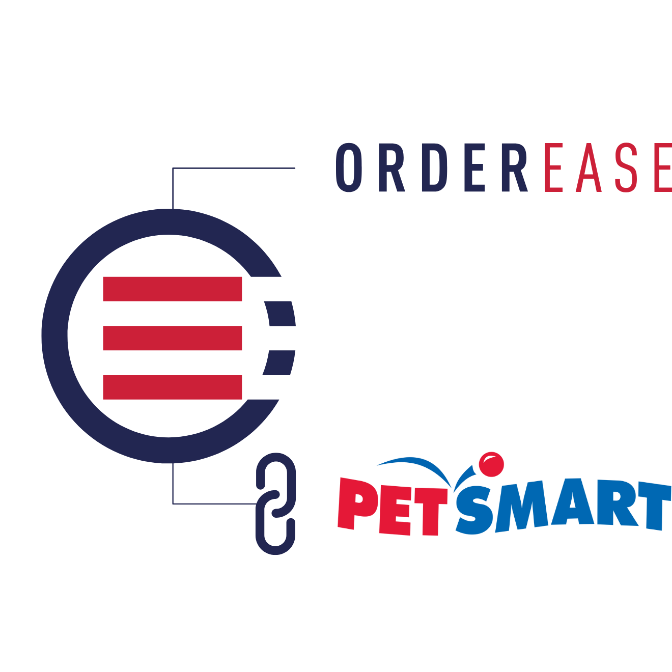Connect PetSmart with EDI Integrations Connect PetSmart with EDI Integrations