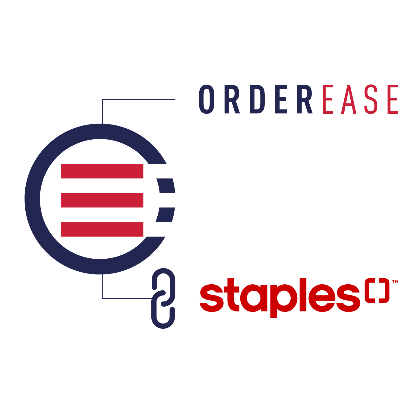 Connect Staples with EDI Integrations Connect Staples with EDI Integrations