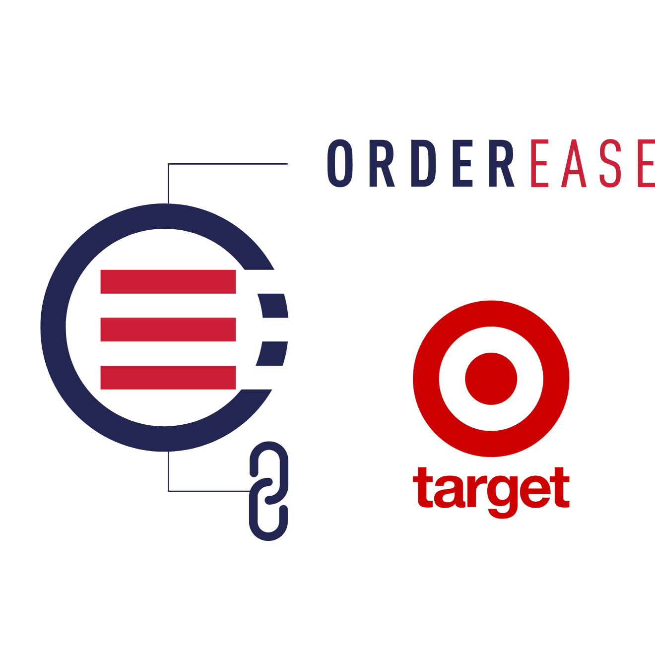 Connect Target with EDI Integrations Connect Target with EDI Integrations