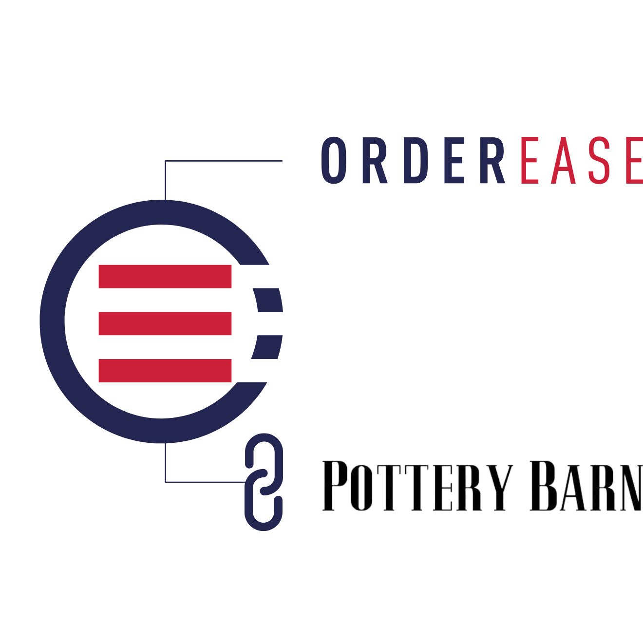 Connect Pottery Barn with EDI Integrations Connect Pottery Barn with EDI Integrations