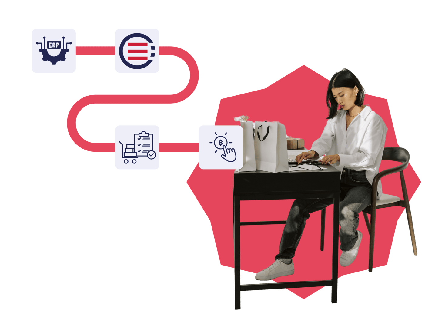 Order Automation Software | OrderEase