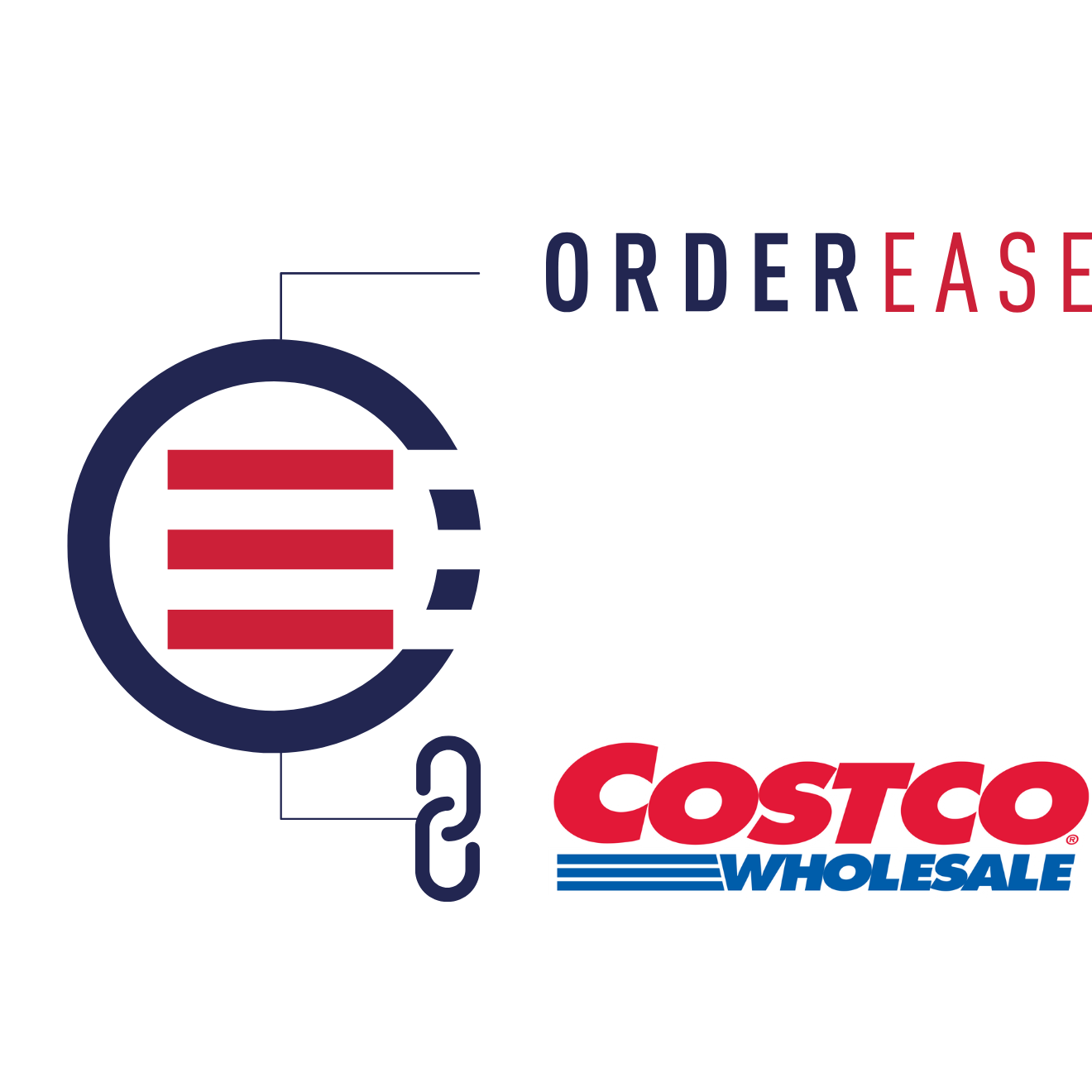 Connect Costco with EDI + OrderEase Connect Costco with EDI + OrderEase