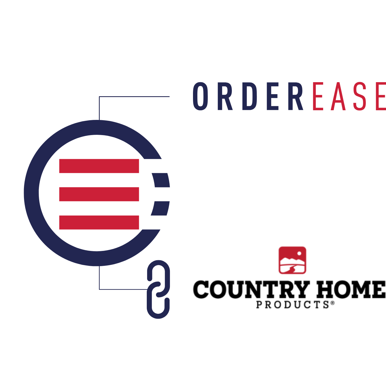 Country Home Products with EDI + OrderEase