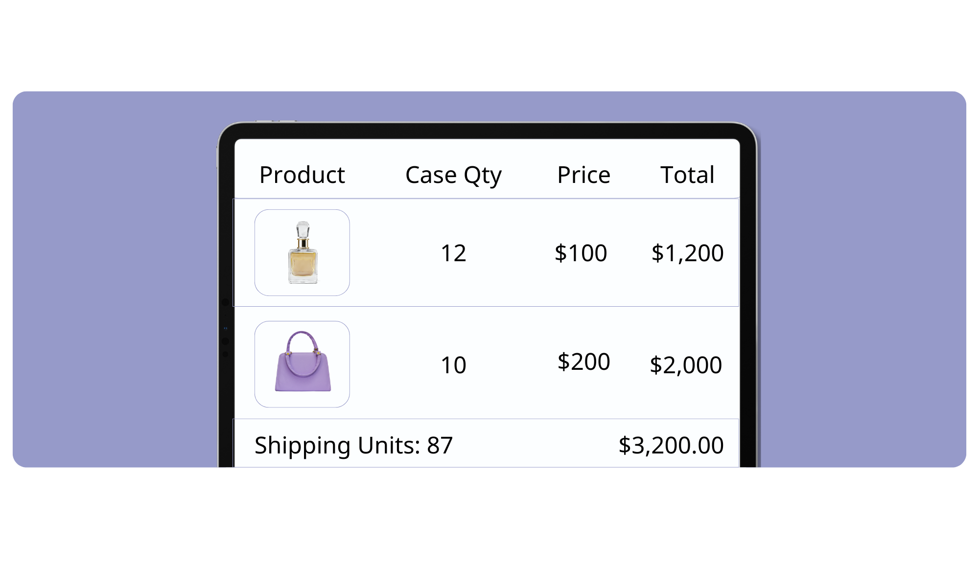 B2B Online Ordering Portal