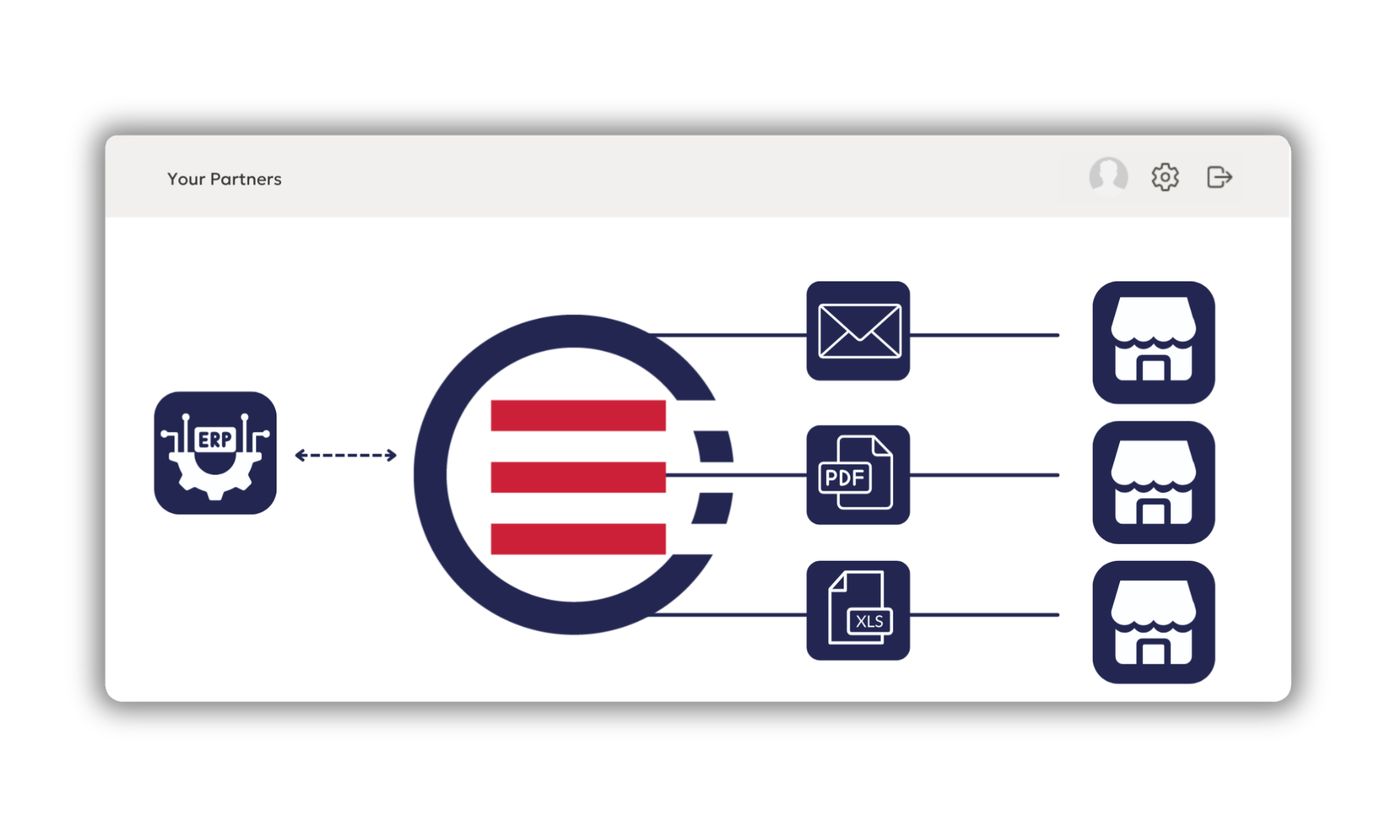 Automate Email Orders