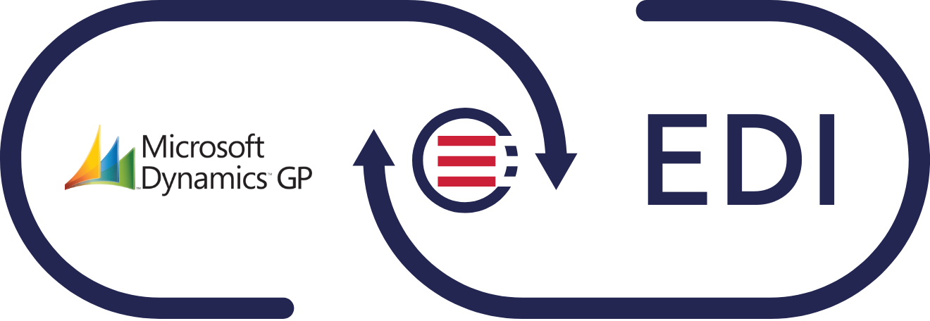 Microsoft Dynamics GP + EDI Connection