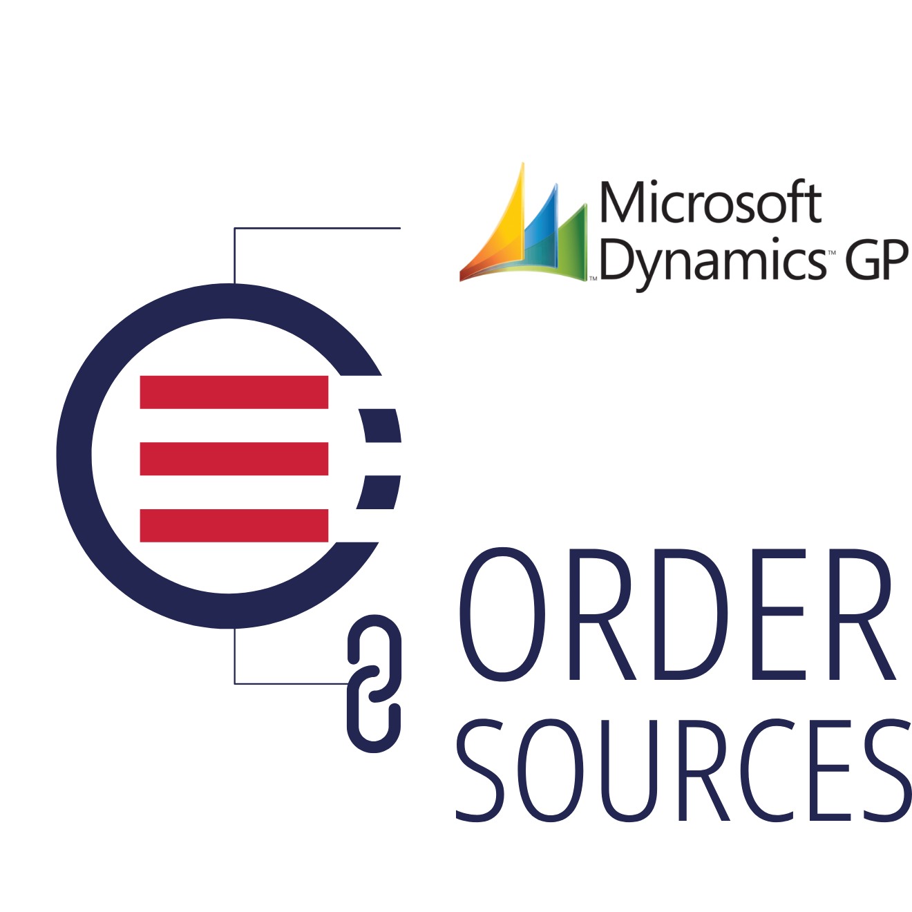 Microsoft Dynamics GP + Order Sources
