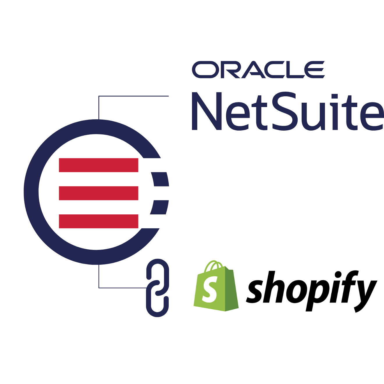 NetSuite and Shopify Integrations 