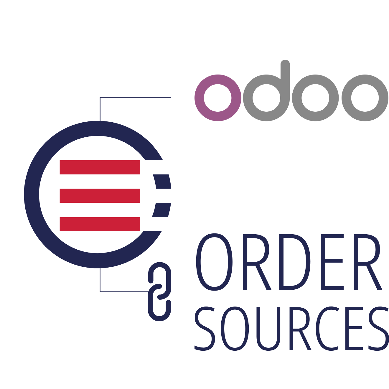 Odoo + OrderEase Order Sources Odoo + OrderEase Order Sources