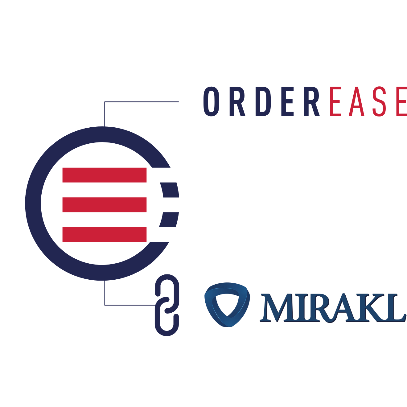 OrderEase + Mirakl OrderEase + Mirakl