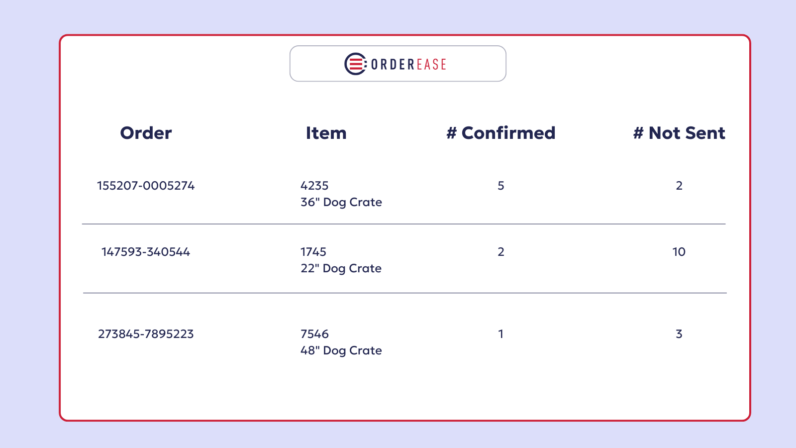 Real-Time Quantity Tracking