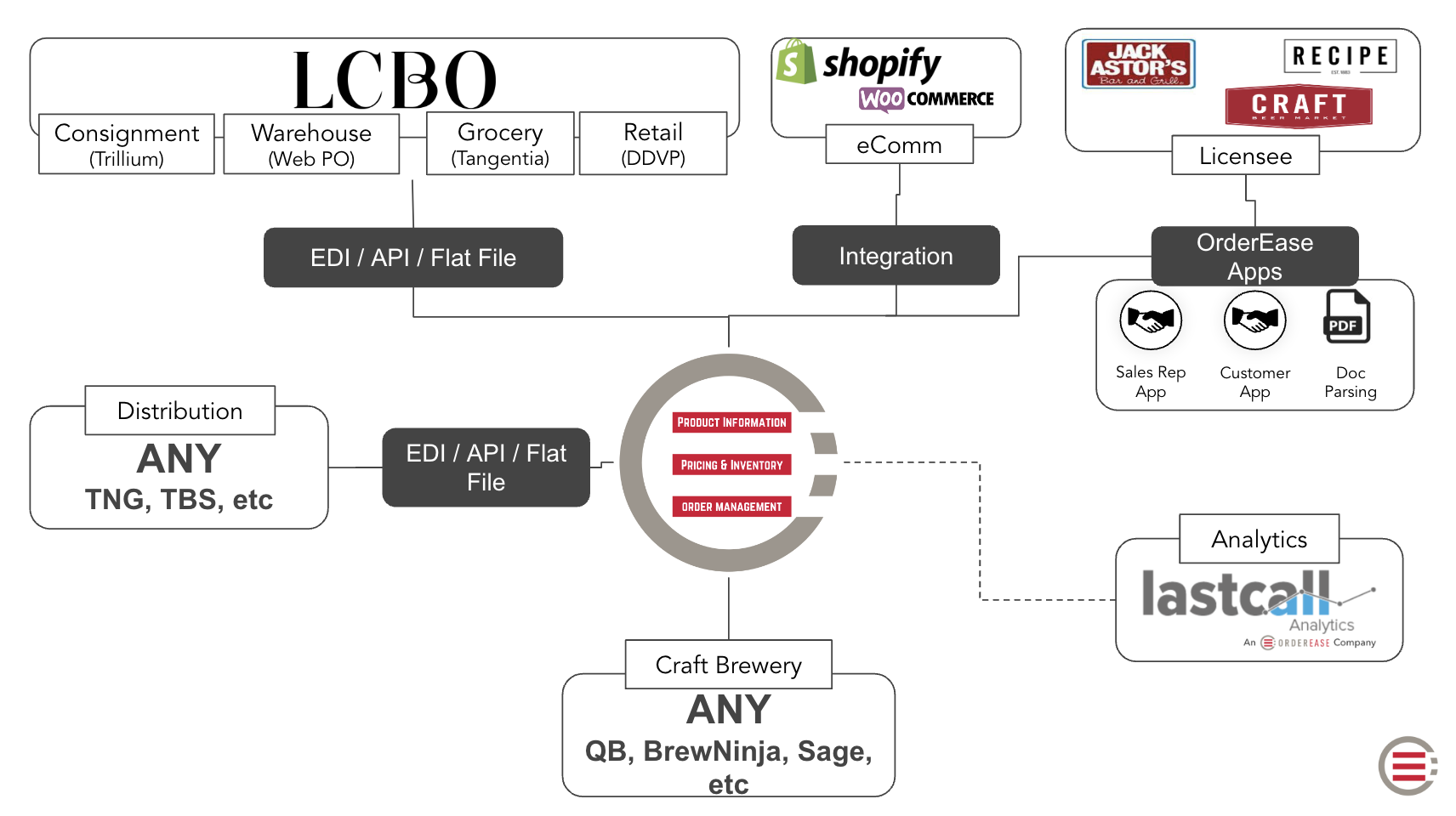 Screenshot 2024-03-26 at 8.53.44 AM