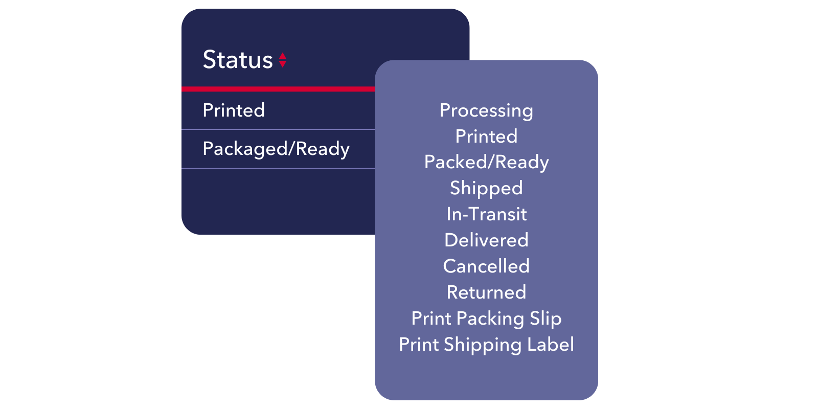 Shipment Statuses in OrdeEase