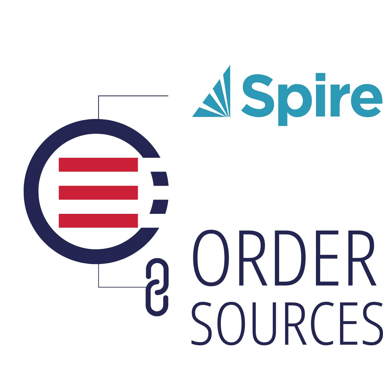 Spire + OrderEase Order Sources Spire + OrderEase Order Sources