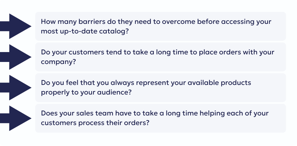 Online wholesale customer considerations