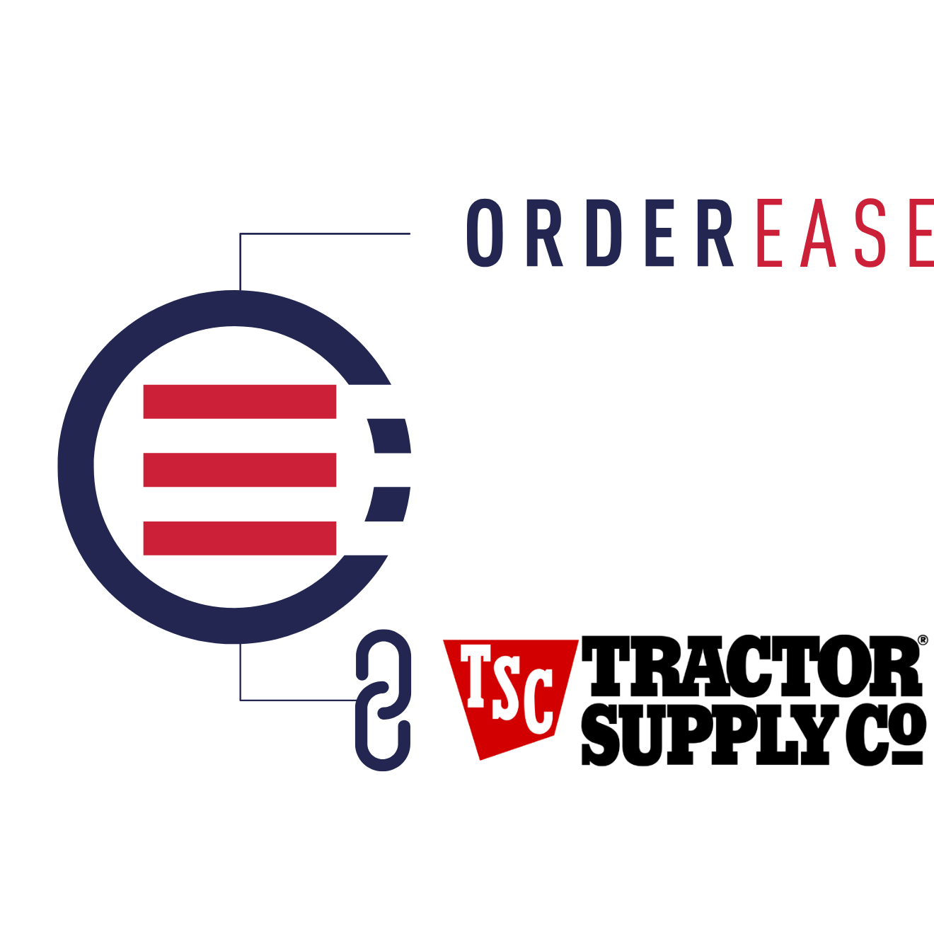 Tractor Supply Co with EDI + OrderEase Tractor Supply Co with EDI + OrderEase