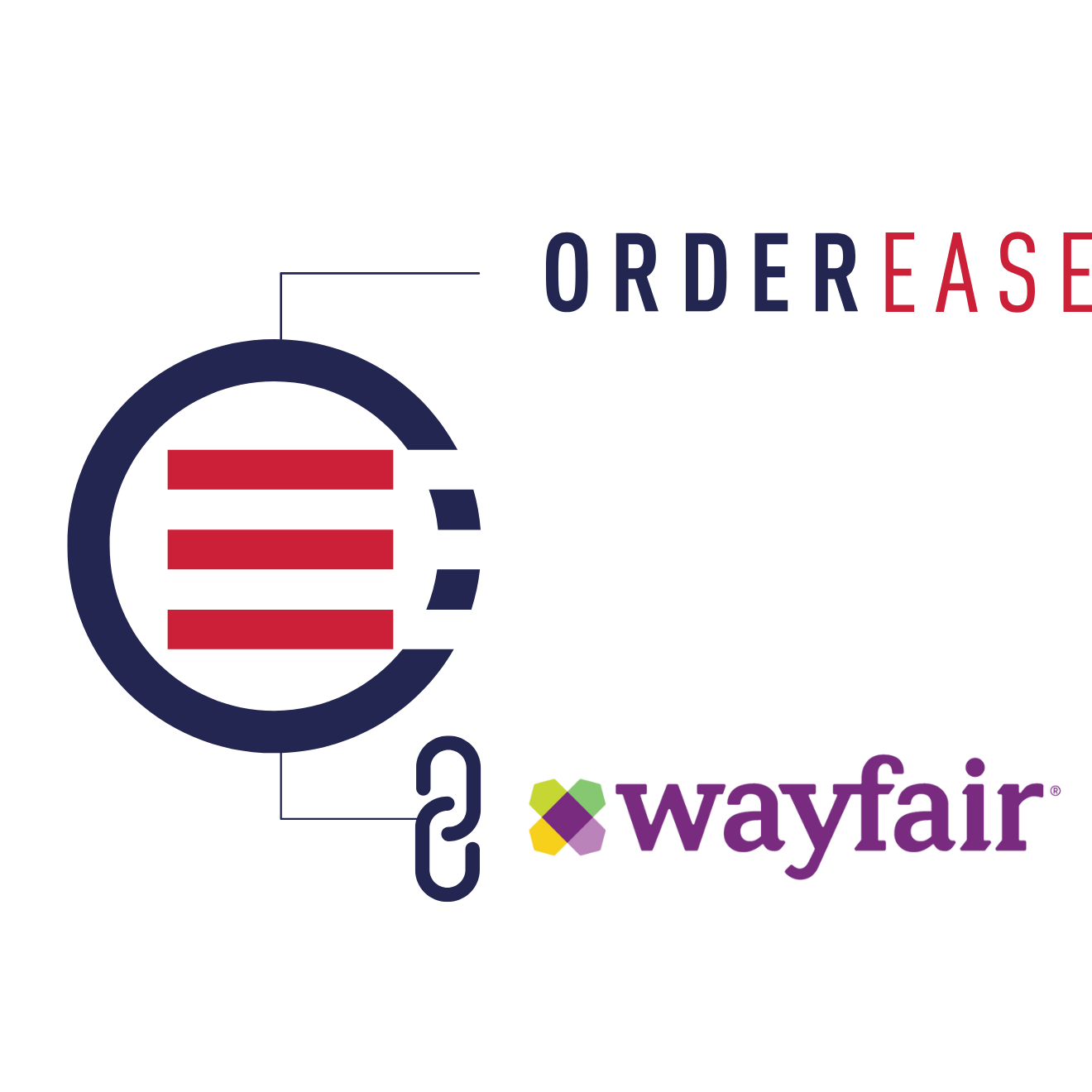 Wayfair on OrderEase marketplace Wayfair on OrderEase marketplace