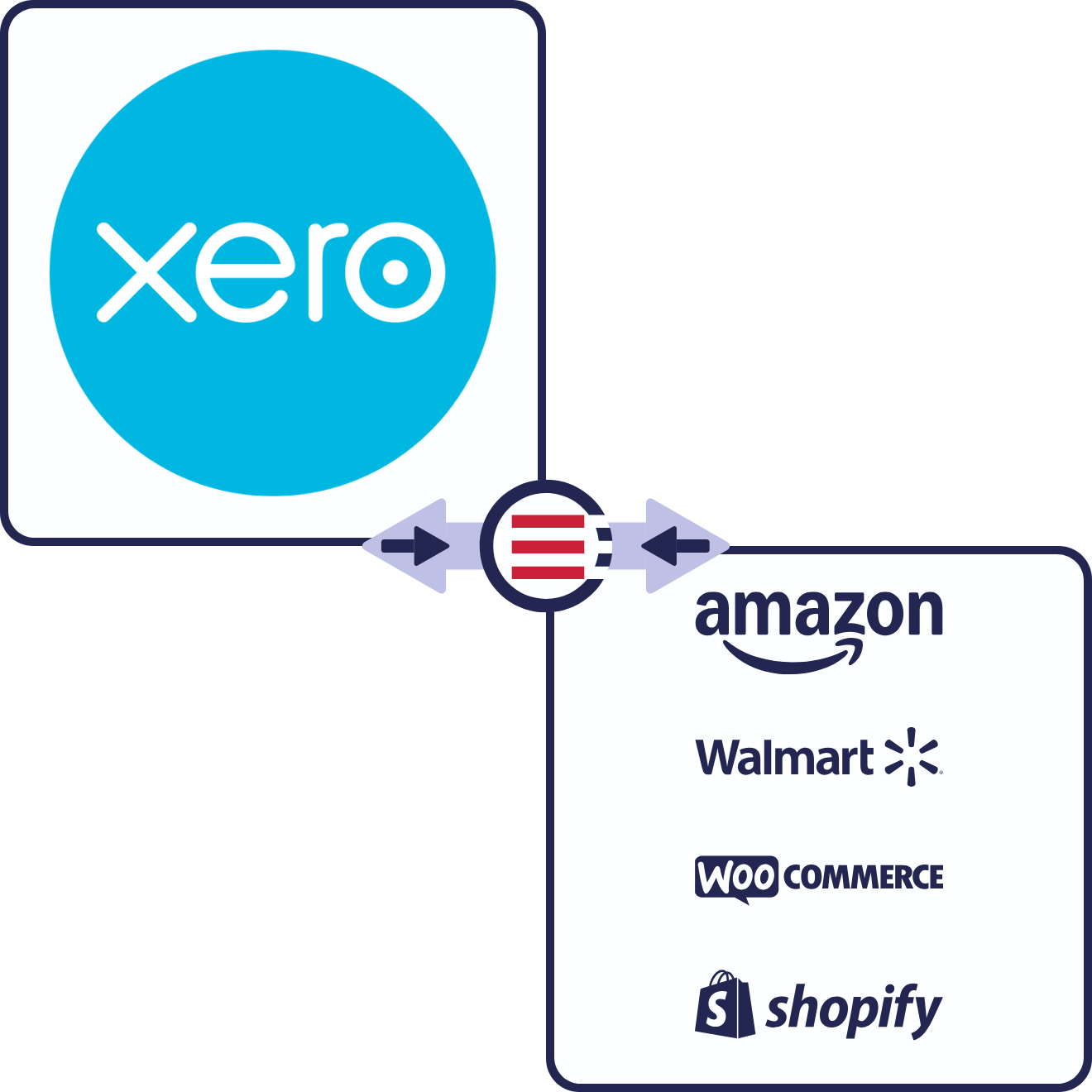 Xero Arrows In Out Template Xero Arrows In Out Template