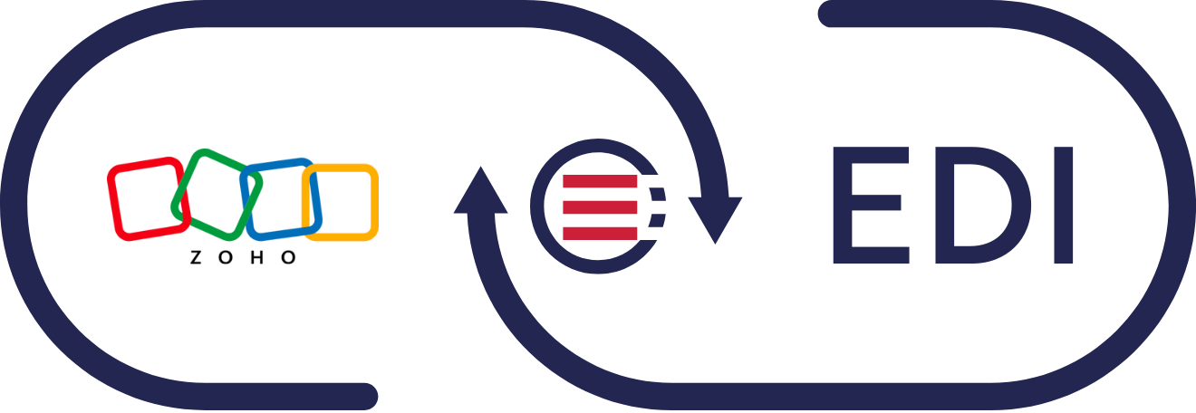 Zoho Books + EDI Integrations