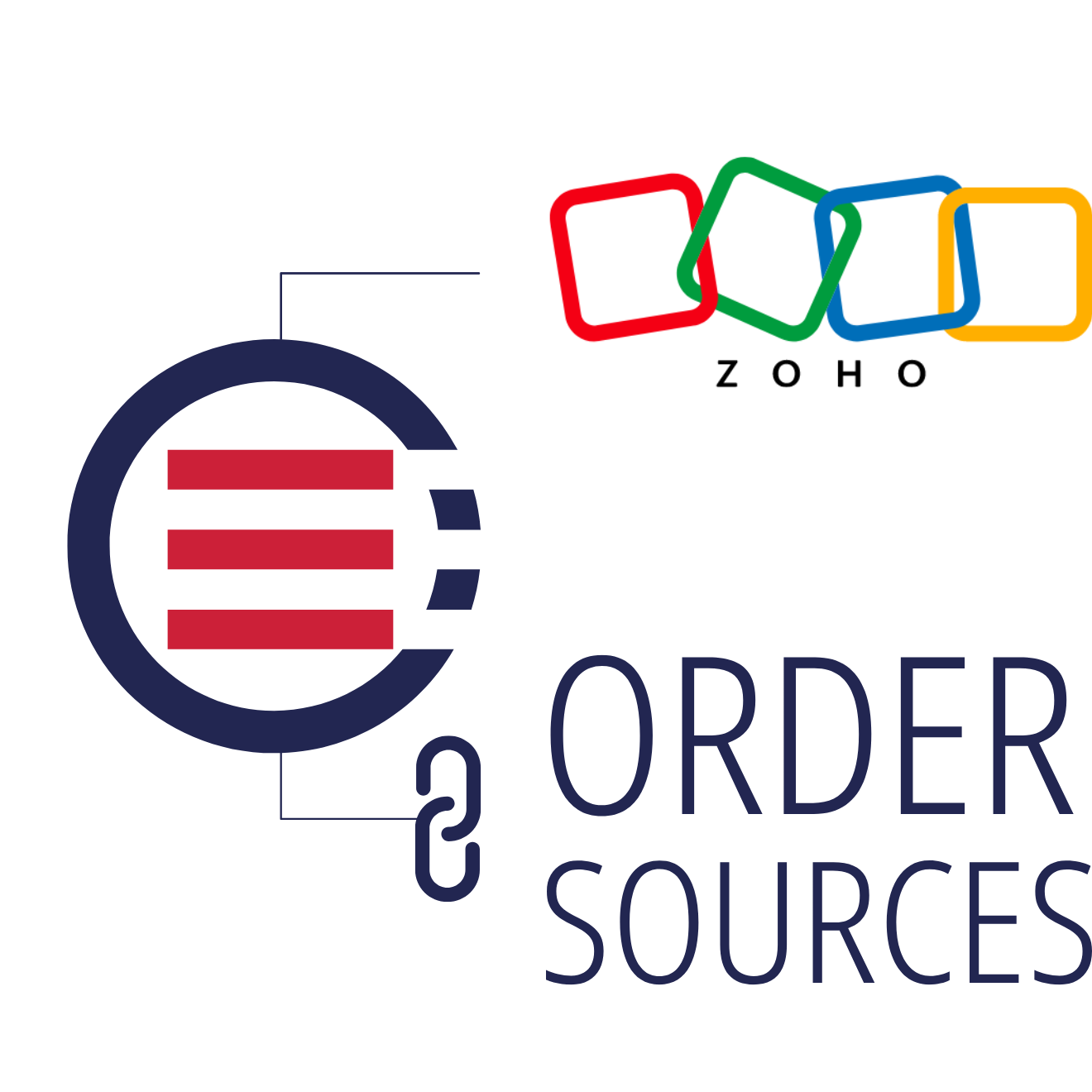 Zoho Books + OrderEase Order Sources